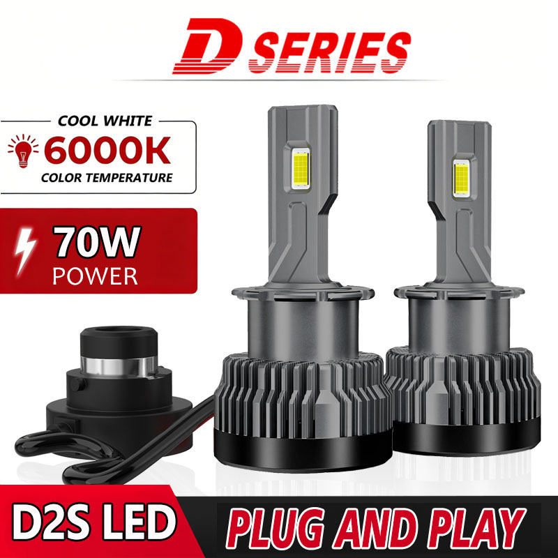 2 stuks auto koplamp LED Canbu - Model Kit Initial D recensie en prijs