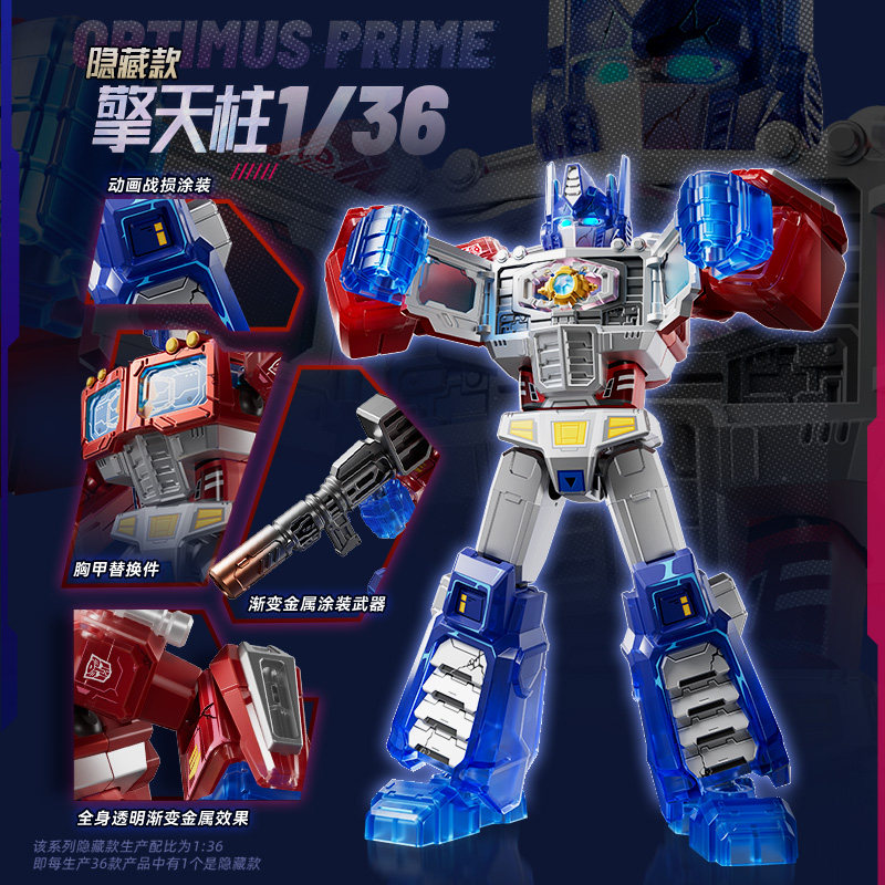 Originele Blokees Transformers - Model Kit Rodimus recensie en prijs
