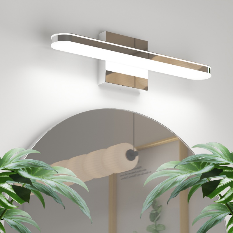 Moderne LED-verlichting voor b - Model Kit Led recensie en prijs