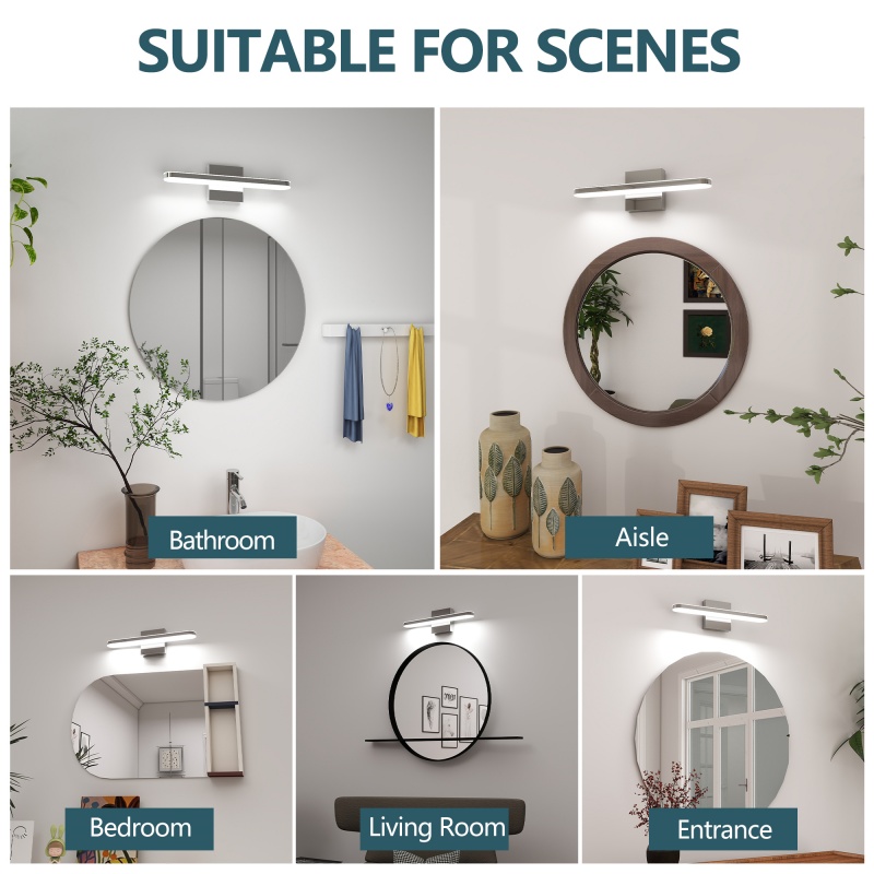 Moderne LED-verlichting voor b - Model Kit Led recensie en prijs