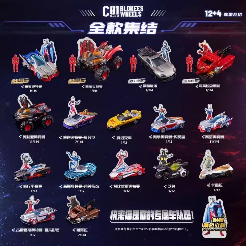 Hete Aanbieding Blokees Ultram - Model Kit Ultraman Zero recensie en prijs