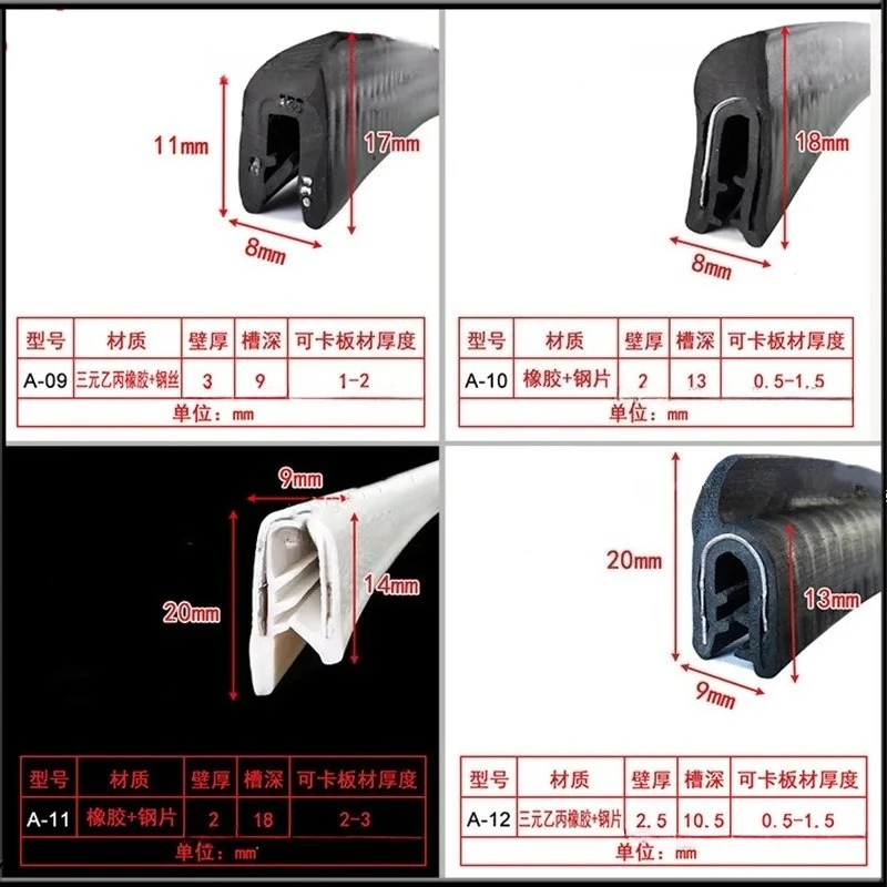 H/F/U-vorm Afdichtstrip EPDM R - Panel Line Marker recensie en prijs