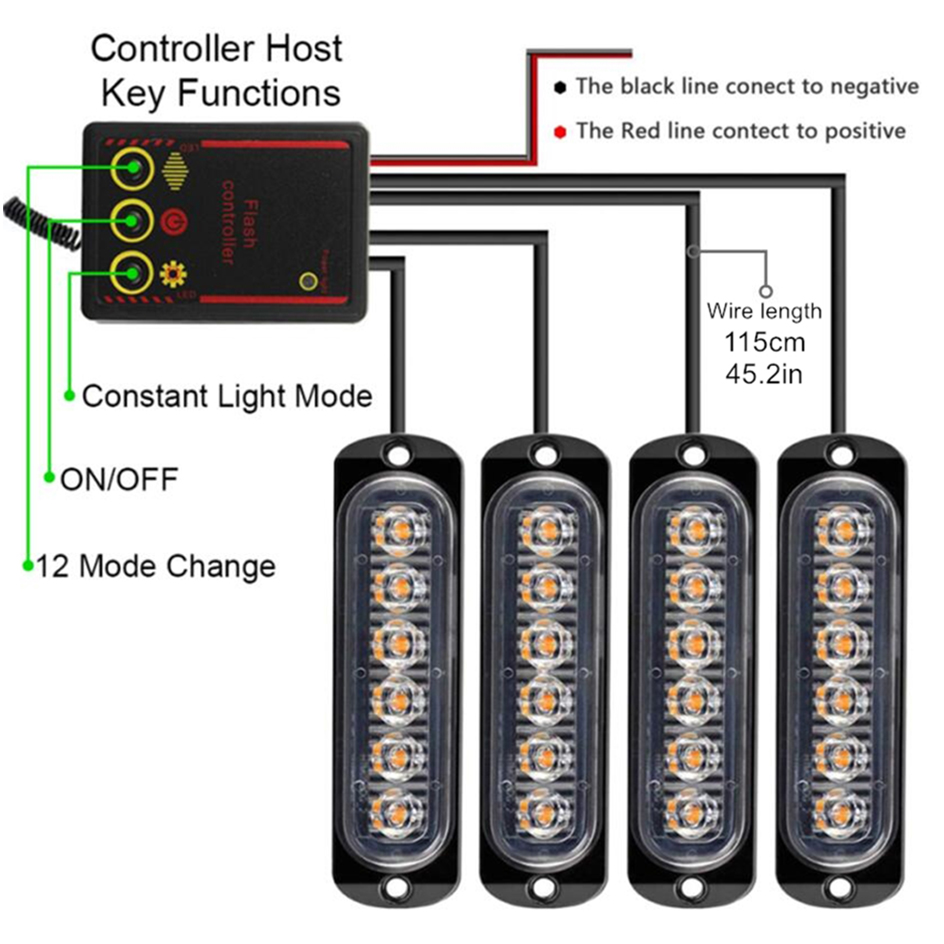 Auto voorbumper verlichting 12 - Model Kit Led recensie en prijs