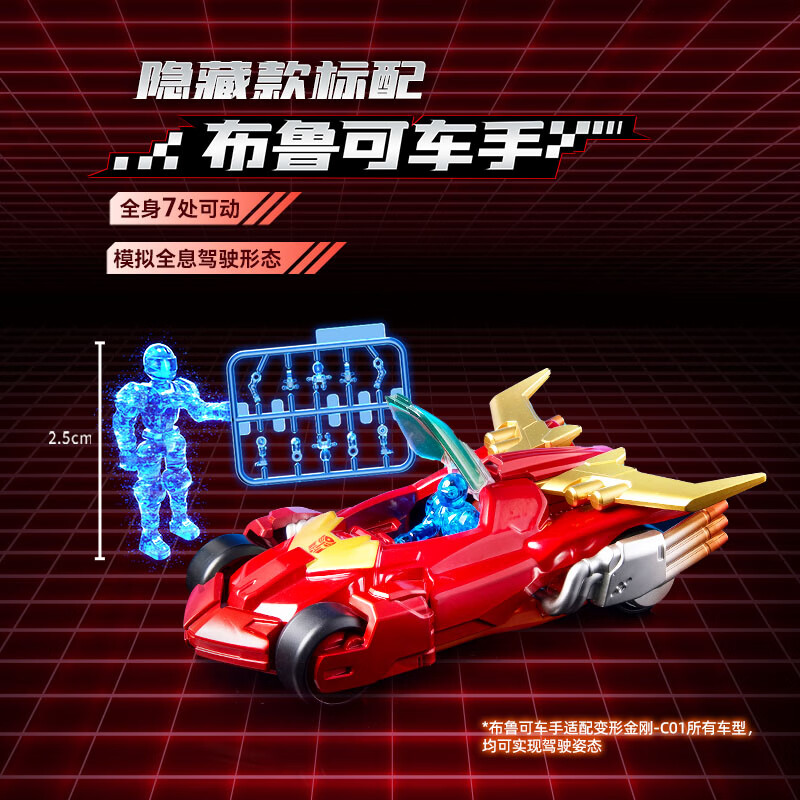 BLOKEES WHEELS Originele C01 C - Model Kit Rodimus recensie en prijs