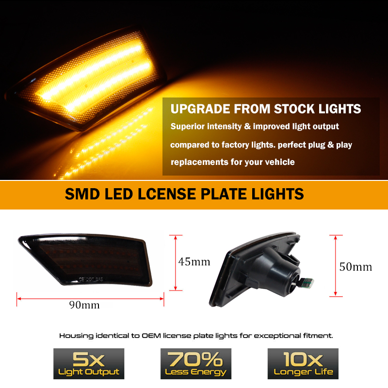 2 Stuks Voor 2019-2022 Ford Ra - Model Kit Led recensie en prijs